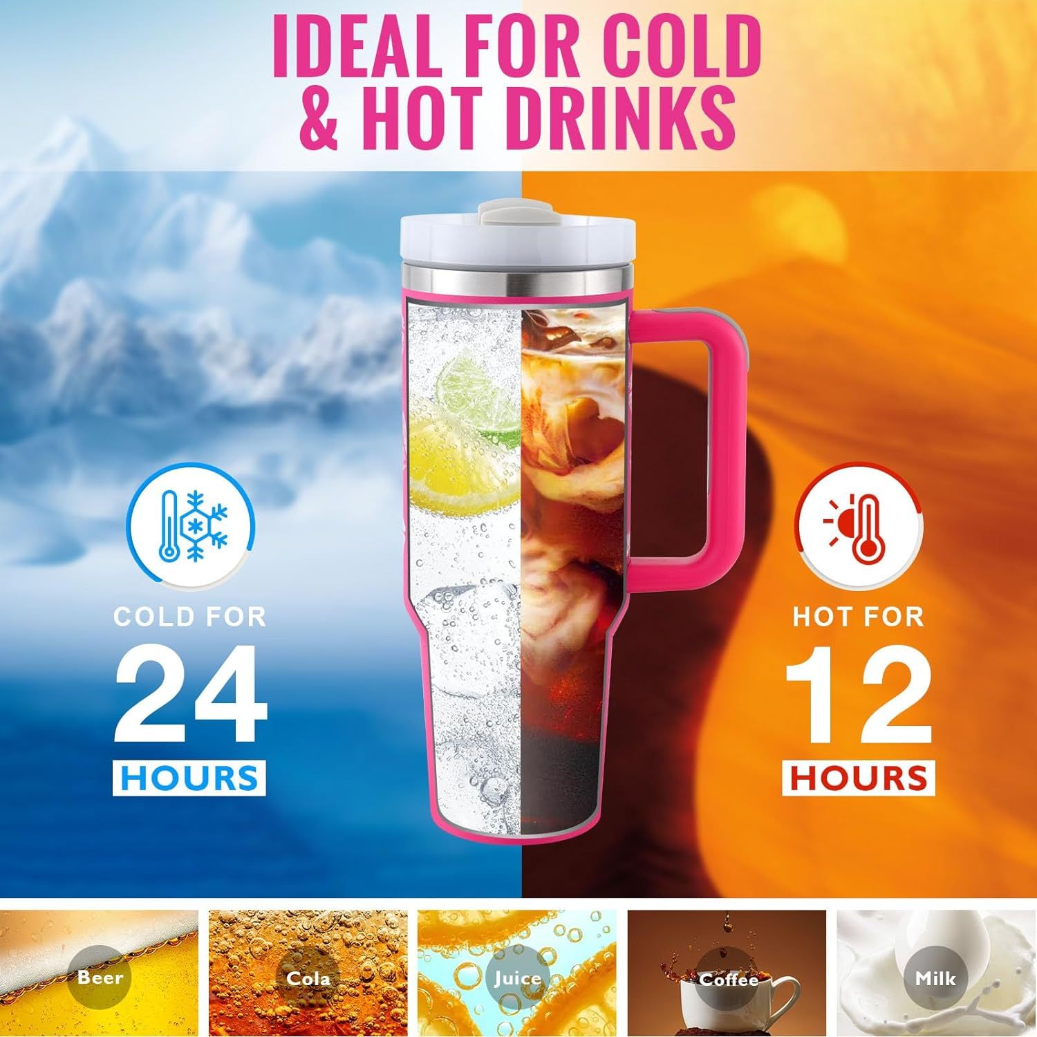 40 Oz Stainless Steel Travel Mug with Handle and Straw - Lux Shopping